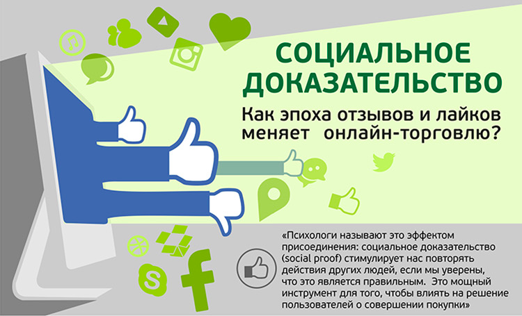 Инфографика о маркетинге в соцсетях для онлайн-торговли 1