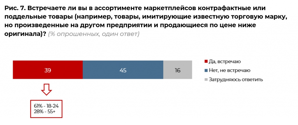 Запрос_на_регулирование_маркетплейсов - Word_240617175503.jpeg