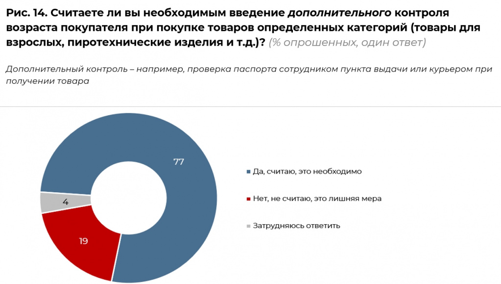 Запрос_на_регулирование_маркетплейсов - Word_240617183951.jpeg