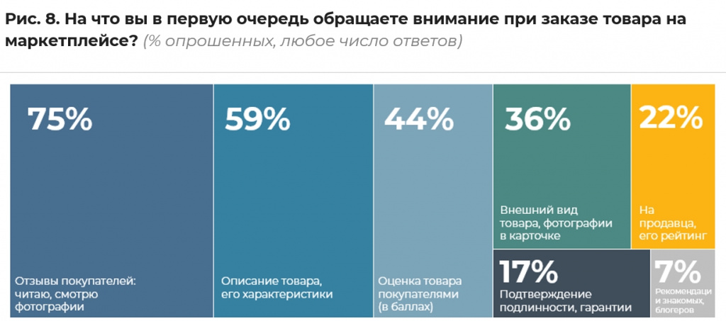 Запрос_на_регулирование_маркетплейсов - Word_240617175600.jpeg