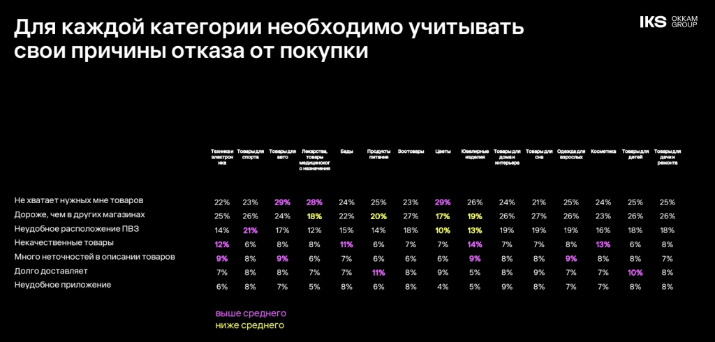 Tron_IKS_Conf24_2609.pdf - Google Диск - Google Chrome_241020012707.jpeg