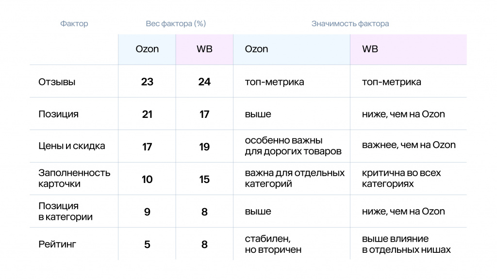4 Сравнение.jpg 4 Сравнение.jpg