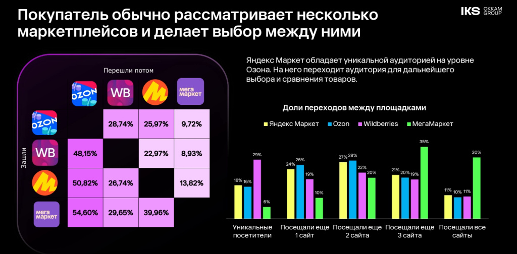 Tron_IKS_Conf24_2609.pdf - Google Диск - Google Chrome_241020012224.jpeg