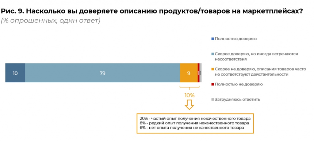 Запрос_на_регулирование_маркетплейсов - Word_240617175650.jpeg