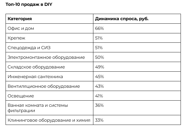 ФИН В2 ВИ.ру_Январь25_Аналитика итоги за 2024 - Google Документы - Google Chrome_250210201749.jpeg