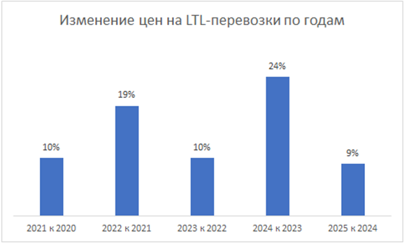Clip2net_250701234704.png