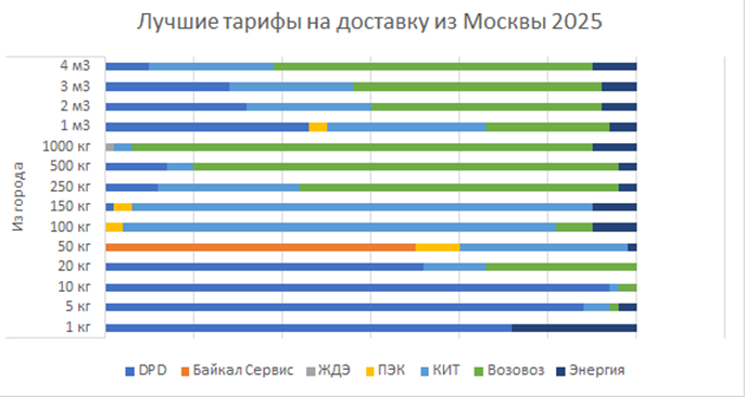 Clip2net_250701234734.png