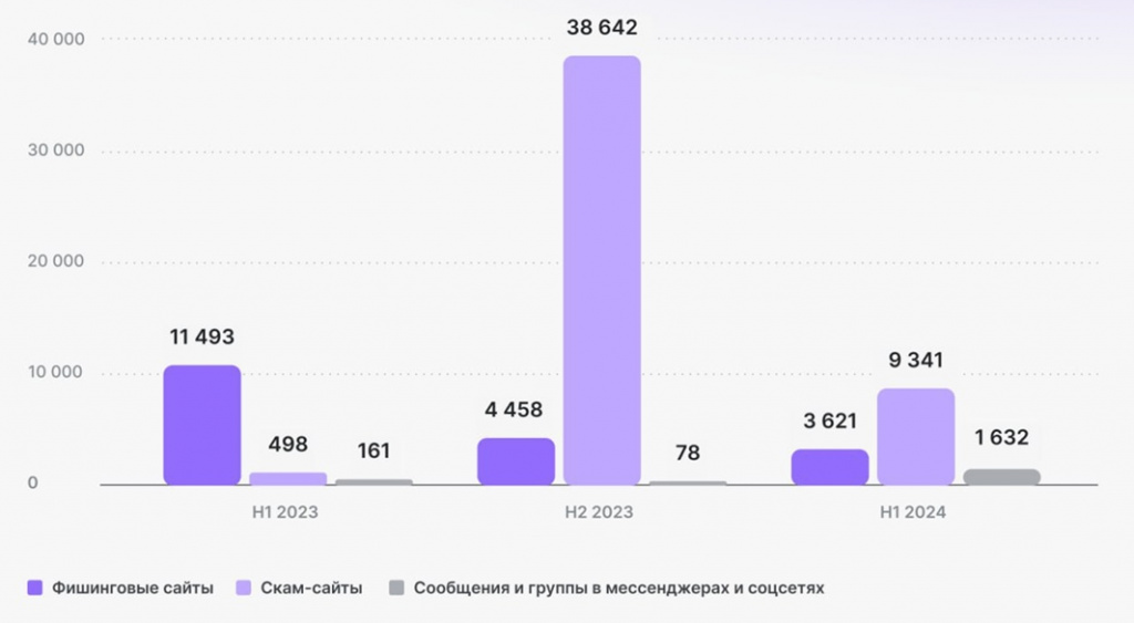 Ozon_F.A.C.C.T. - режим совместимости - Word_240715220454.jpeg