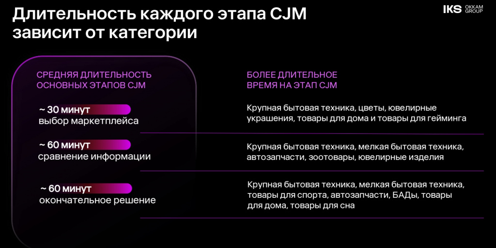 Tron_IKS_Conf24_2609.pdf - Google Диск - Google Chrome_241020012804.jpeg