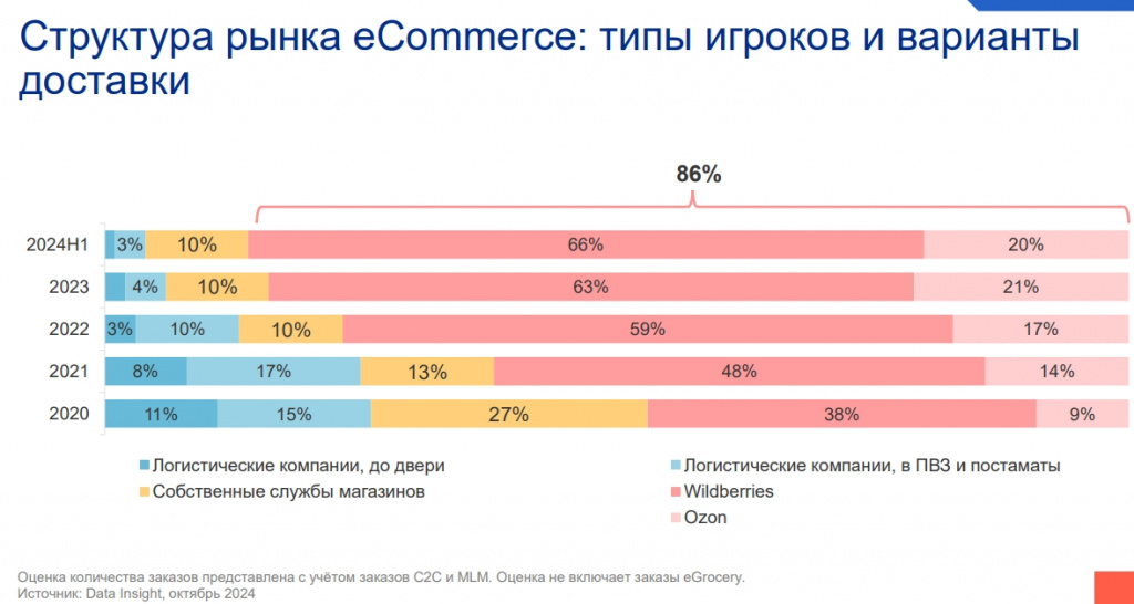 Презентация PowerPoint - Google Chrome_241204232307.jpeg