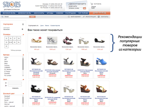 Кейс персонализации интернет-магазина Shoes.ru 5