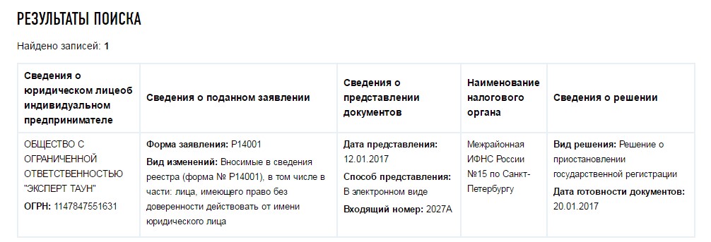 Довладбегяна пытаются убрать из Cmonday.ru и «Эксперт Таун»? - 5