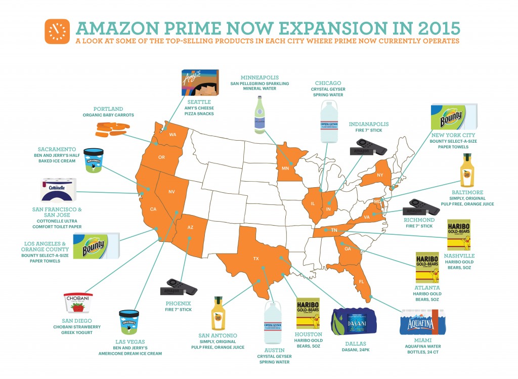 prime now инфографика популярные товары