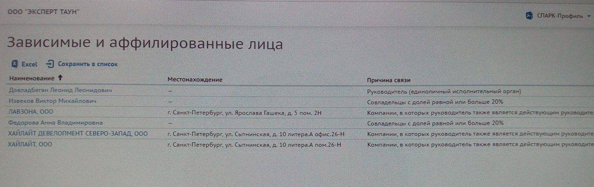 Довладбегяна пытаются убрать из Cmonday.ru и «Эксперт Таун»? - 3