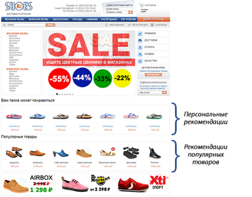 Кейс персонализации интернет-магазина Shoes.ru 4