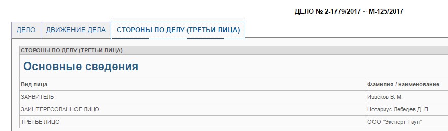 Довладбегяна пытаются убрать из Cmonday.ru и «Эксперт Таун»? - 6